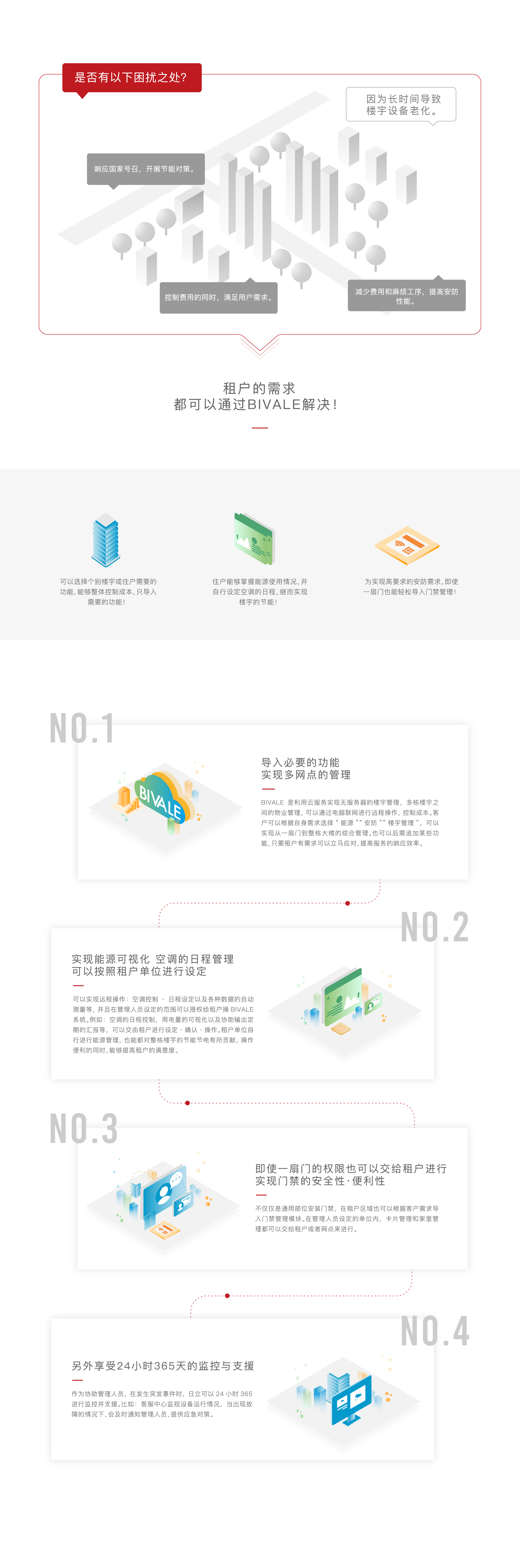 BIVALE网站长图-0803-03.jpg
