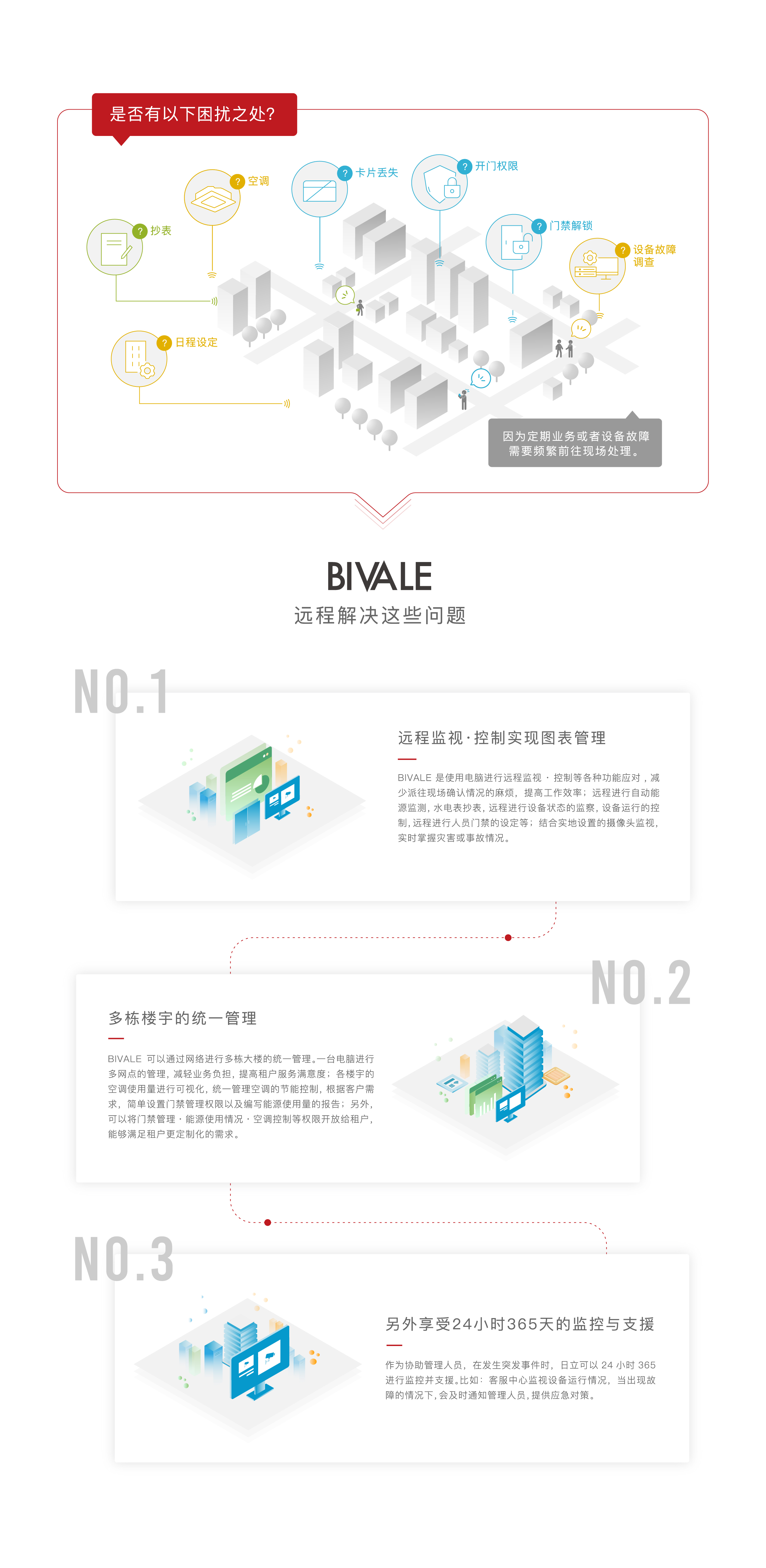 BIVALE网站长图-0803-01.jpg