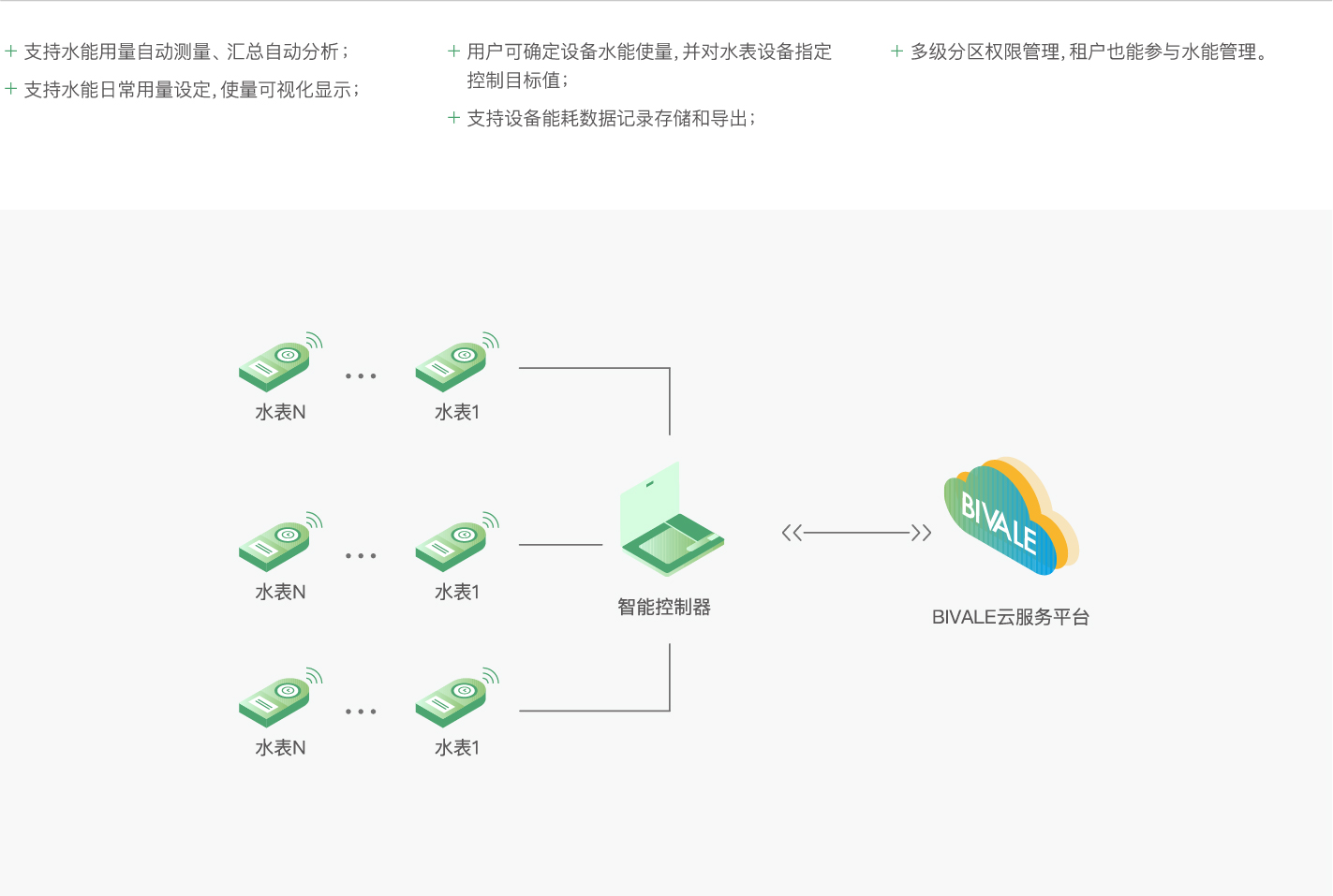 资源 3.jpg