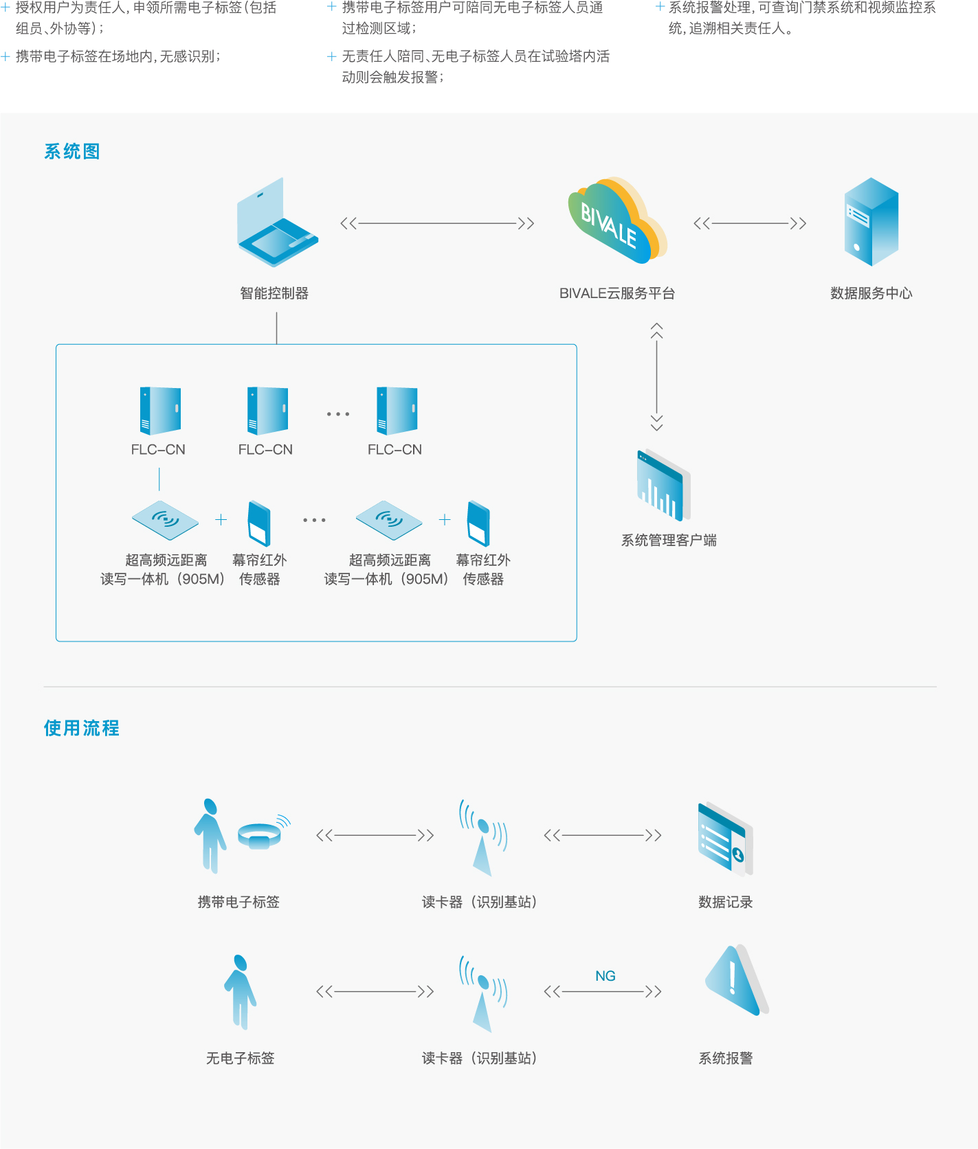 资源 1.jpg