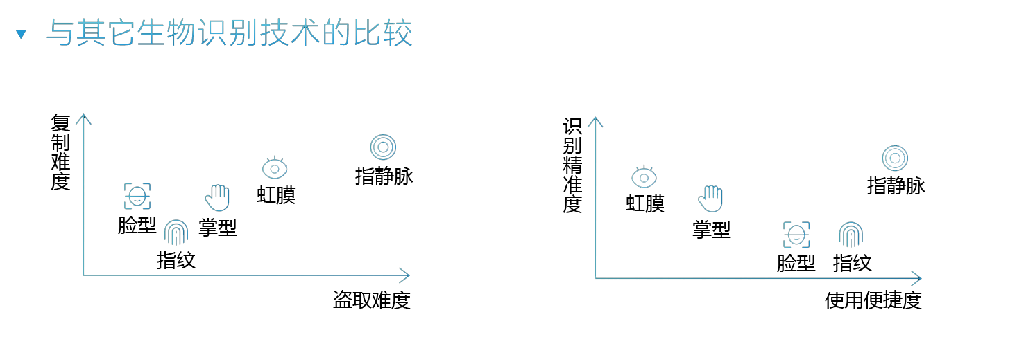 微信截图_202210280920371.png